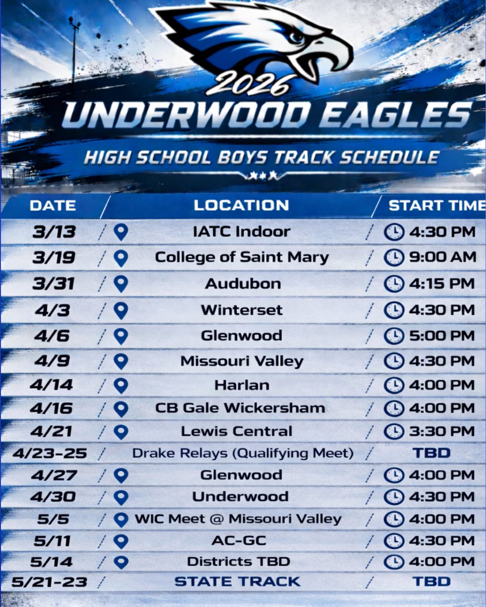 Underwood Boys Track & Field tweet media