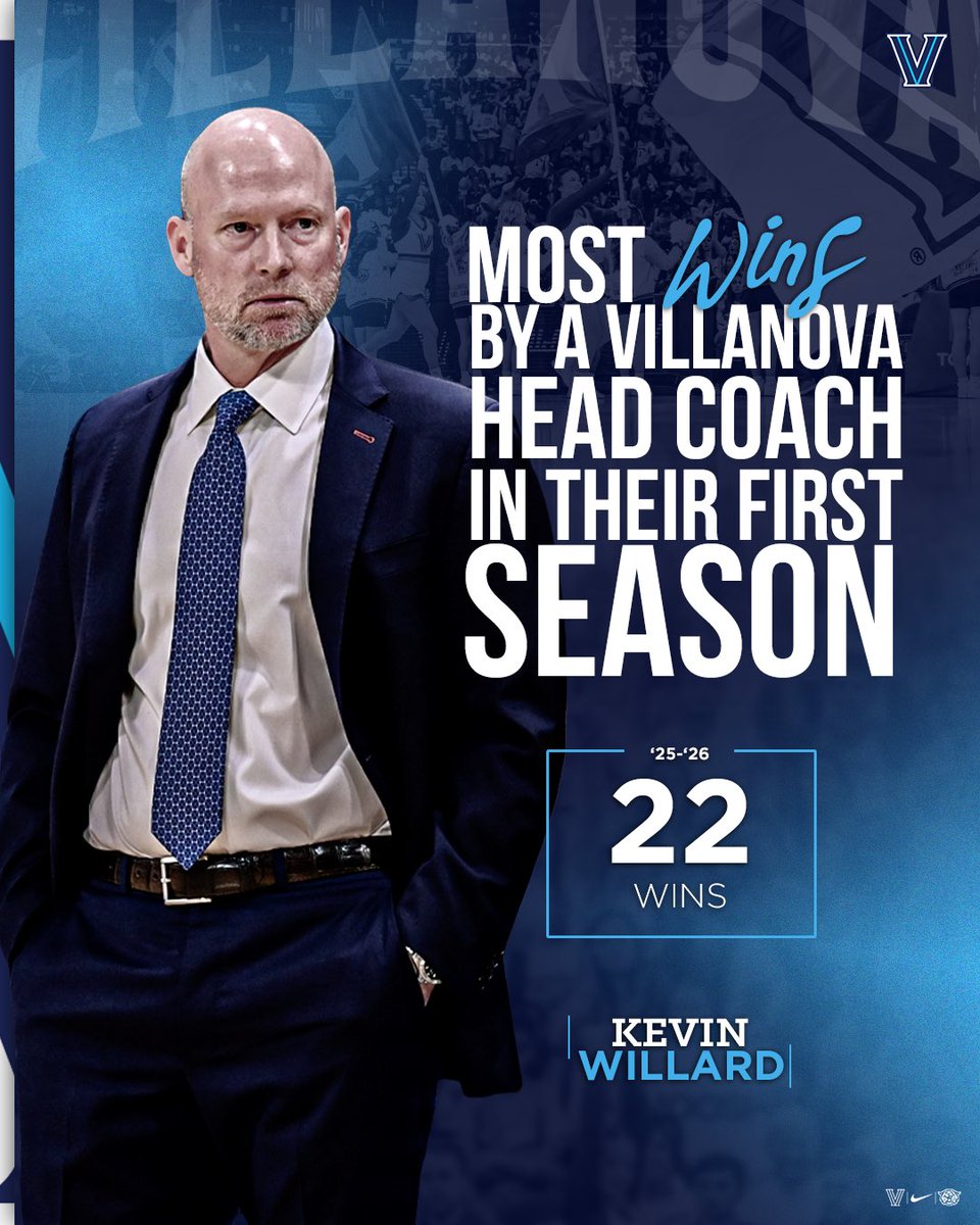 Villanova MBB tweet media