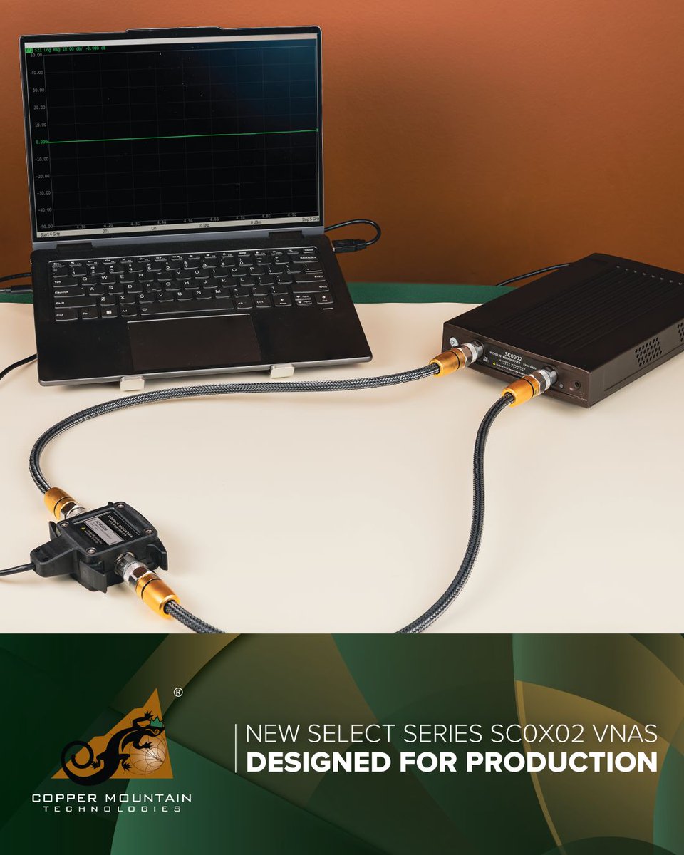 Copper Mountain Tech tweet media