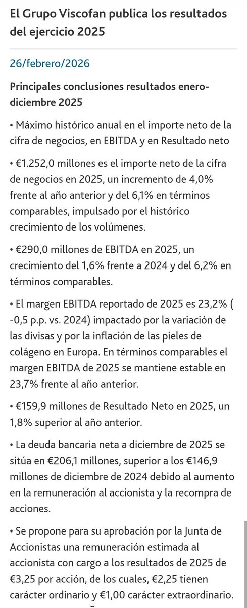 Rtdos 2025 #Viscofan ( $VIS)

- Ingresos: 1.252M€ (+4,0%) - Impulsados por
volumen

-EBITDA: 290M€ (+1,6%)

- B°Neto: 159,9M€ (+1,8%)

-Deuda Neta: 206,1M€ (Sube por recompras y retribución)

☆ Propuesta de Dividendo: 3,25€/acción (2,25€ ordinario + 1,00€ extraordinario)