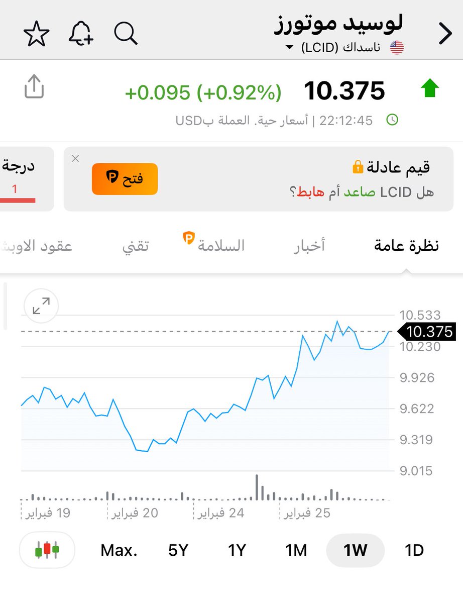 #لوسيد $LCID هل تكون حديث  السعودين الفترة القادمة 🤔💚