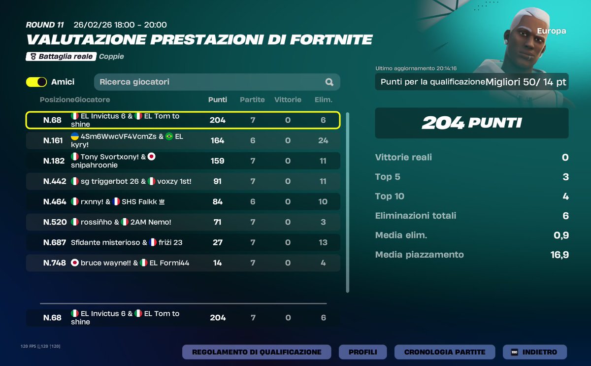 Invictusfn tweet media