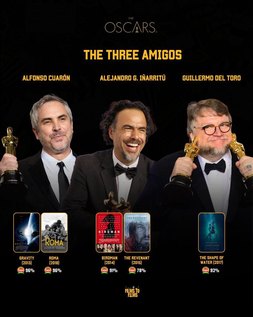 Films to Films tweet media