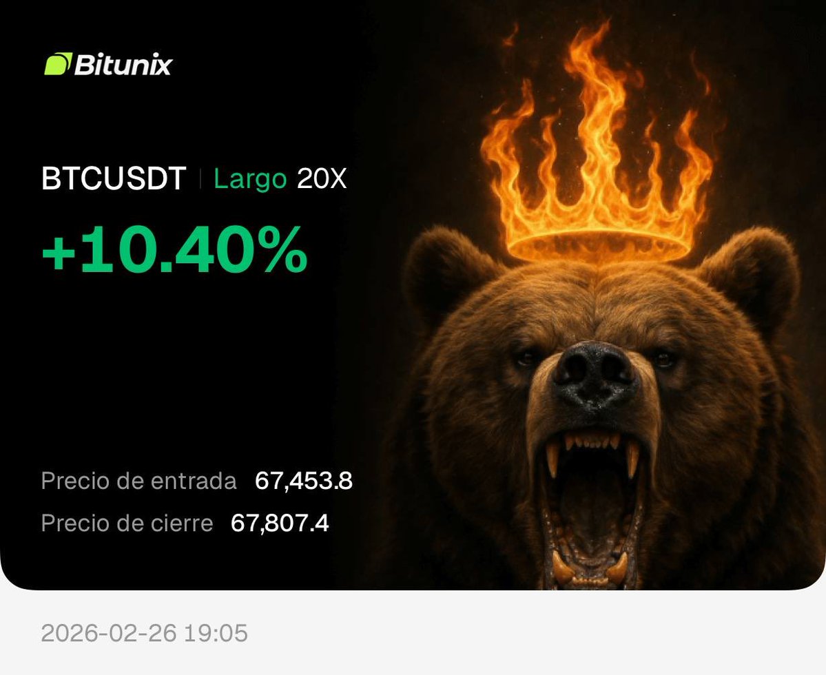 Volvemos a ganar traders de bitcoin