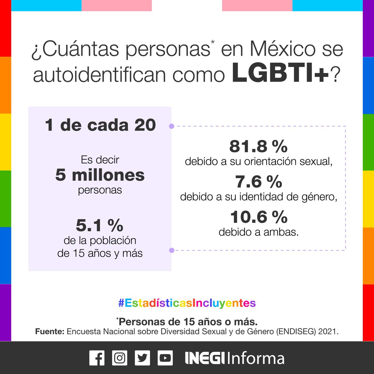 Ricardo Baruch D. tweet media