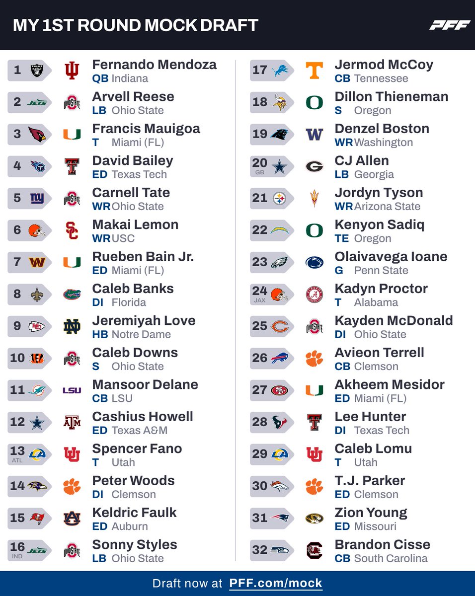 NFLagent DG tweet media