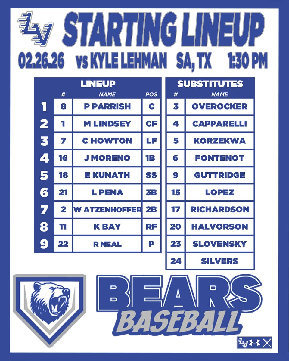 La Vernia High School Baseball tweet media