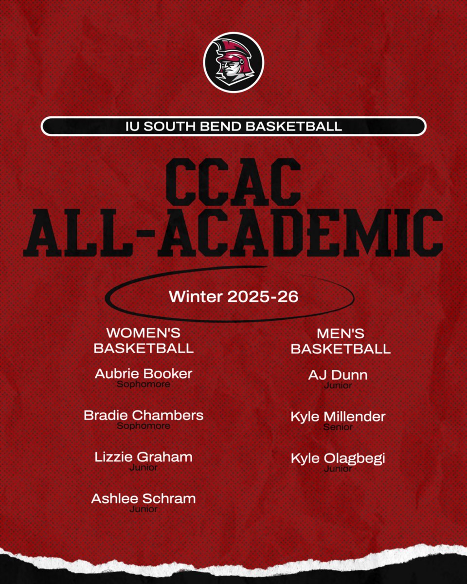 Titan Athletics tweet media