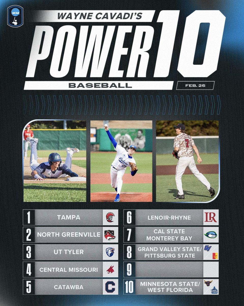 NCAA Division II tweet media