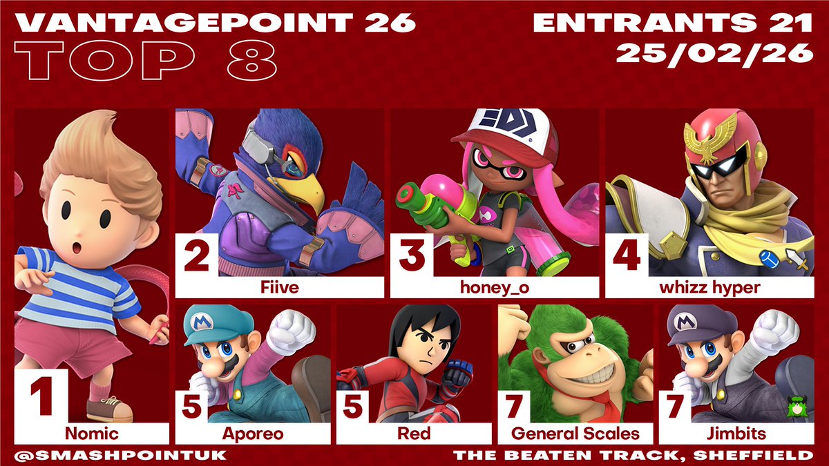 SmashPoint Series tweet media