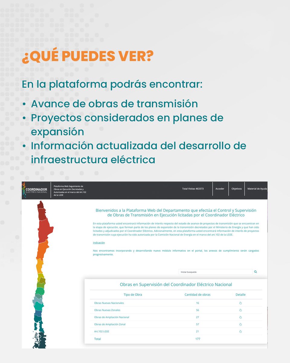 CoordinadorEléctrico tweet media