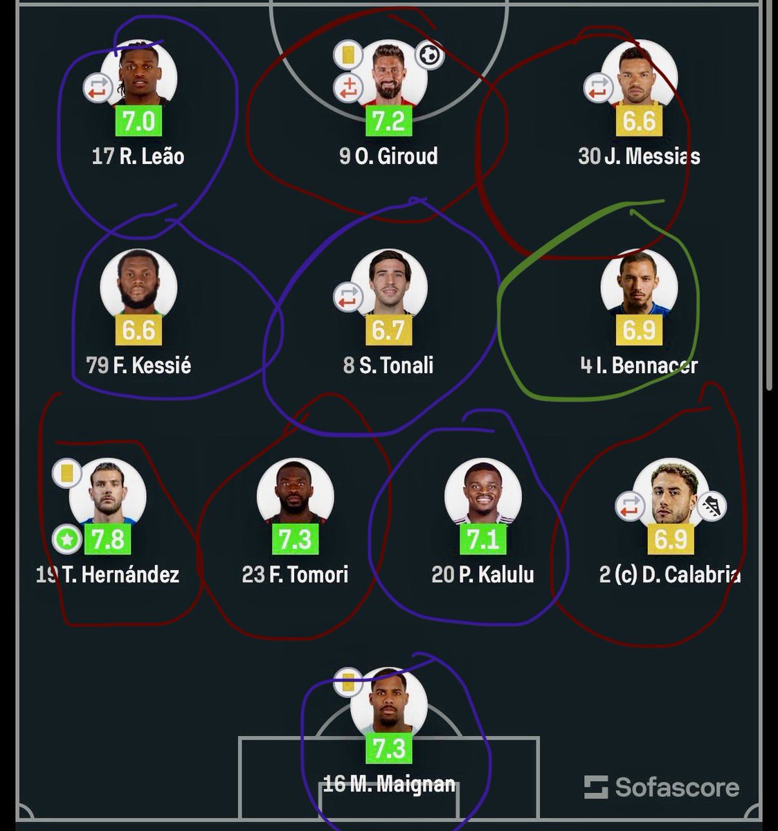 🤔🤔 tweet media