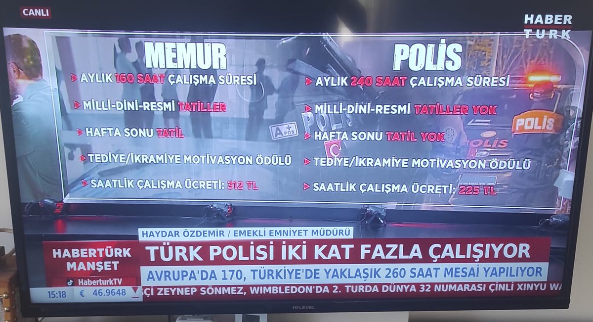 İki kat çalışan ama tek bir kuruş fazla mesai alamayan dünyada ki  tek teşkilat Türk polisi olabilir 
#PolisinSabrıTükendi