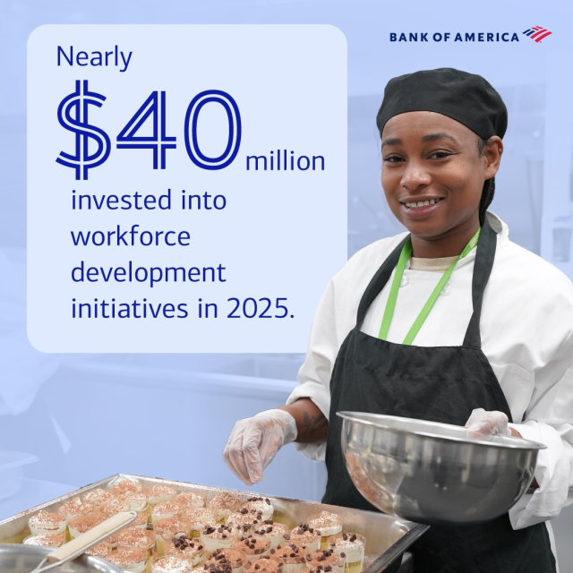 Amazing to see <a href="/BankofAmerica/">Bank of America</a>’s commitment to workforce development in action as we celebrate Career and Technical Education Month! Investing in skills training and more job pathways builds stronger communities and changes lives. bit.ly/4r4MBWZ