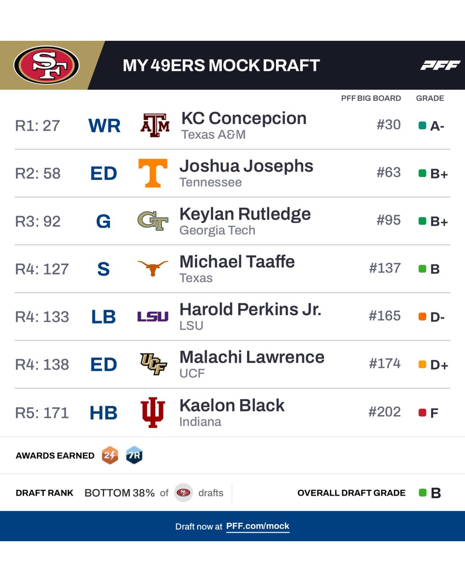 𝙏𝙝𝙚𝙎𝙁𝙉𝙞𝙣𝙚𝙧𝙨 tweet media