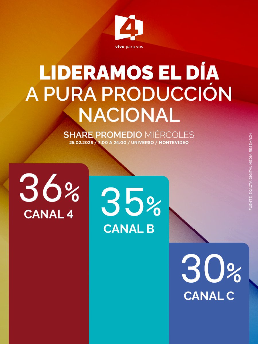 Canal 4 tweet media