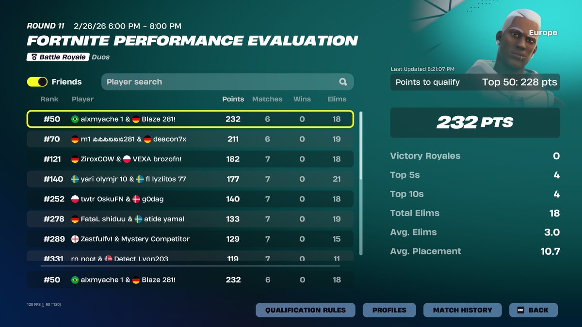 qualed eval not even close <a href="/AlxmFnbr/">alxm</a> 🐐

F/A