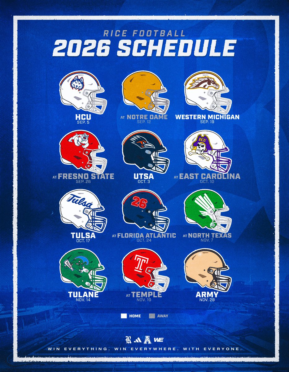 Rice Football tweet media