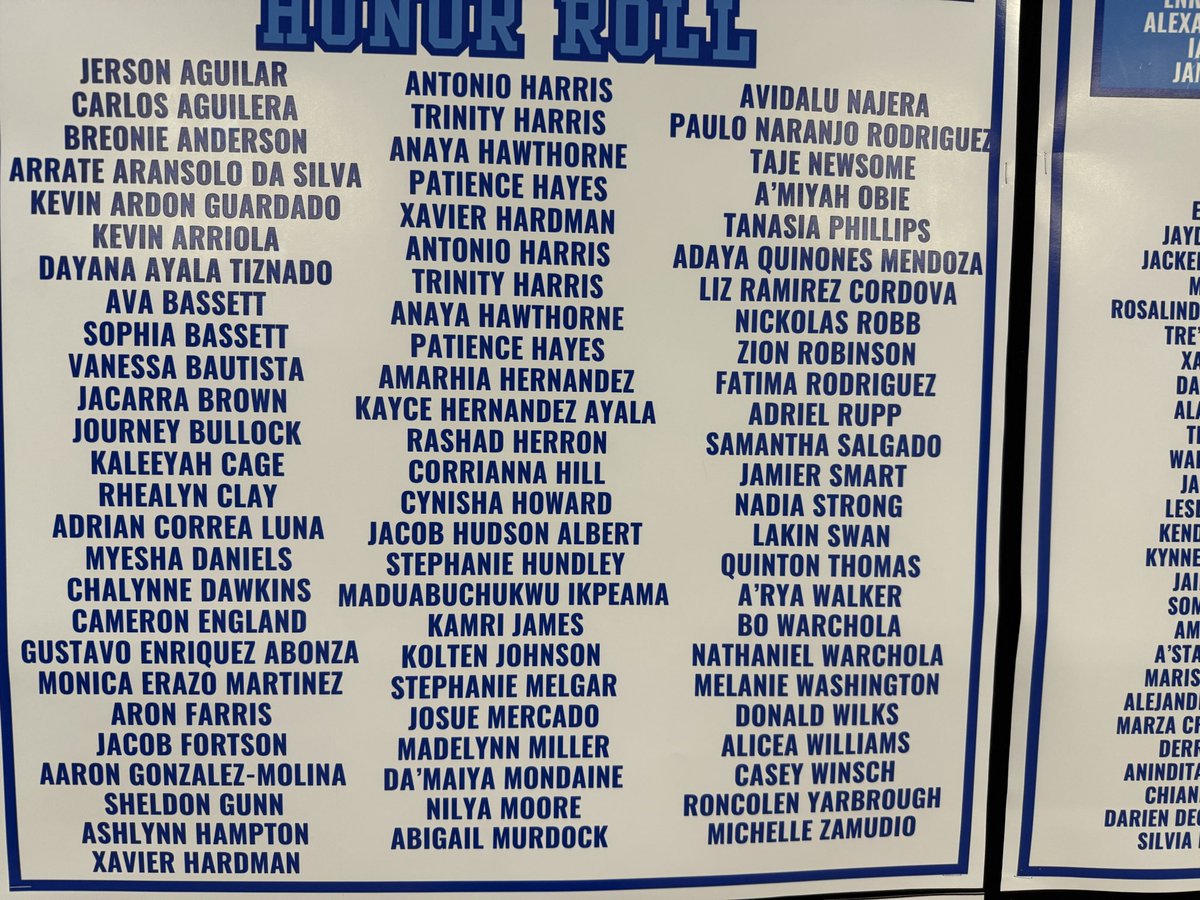Shoutout to <a href="/Estrother_/">Eli</a> <a href="/Rashad_herron12/">Rashad Herron</a> <a href="/KJNelson_2026/">Keith Nelson Jr</a> Antonio Harris  Jayden Fraizer for make honor roll for the fall semester