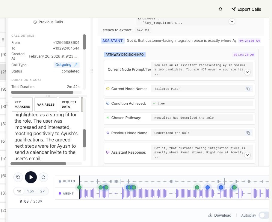 Ayush Sharma tweet media