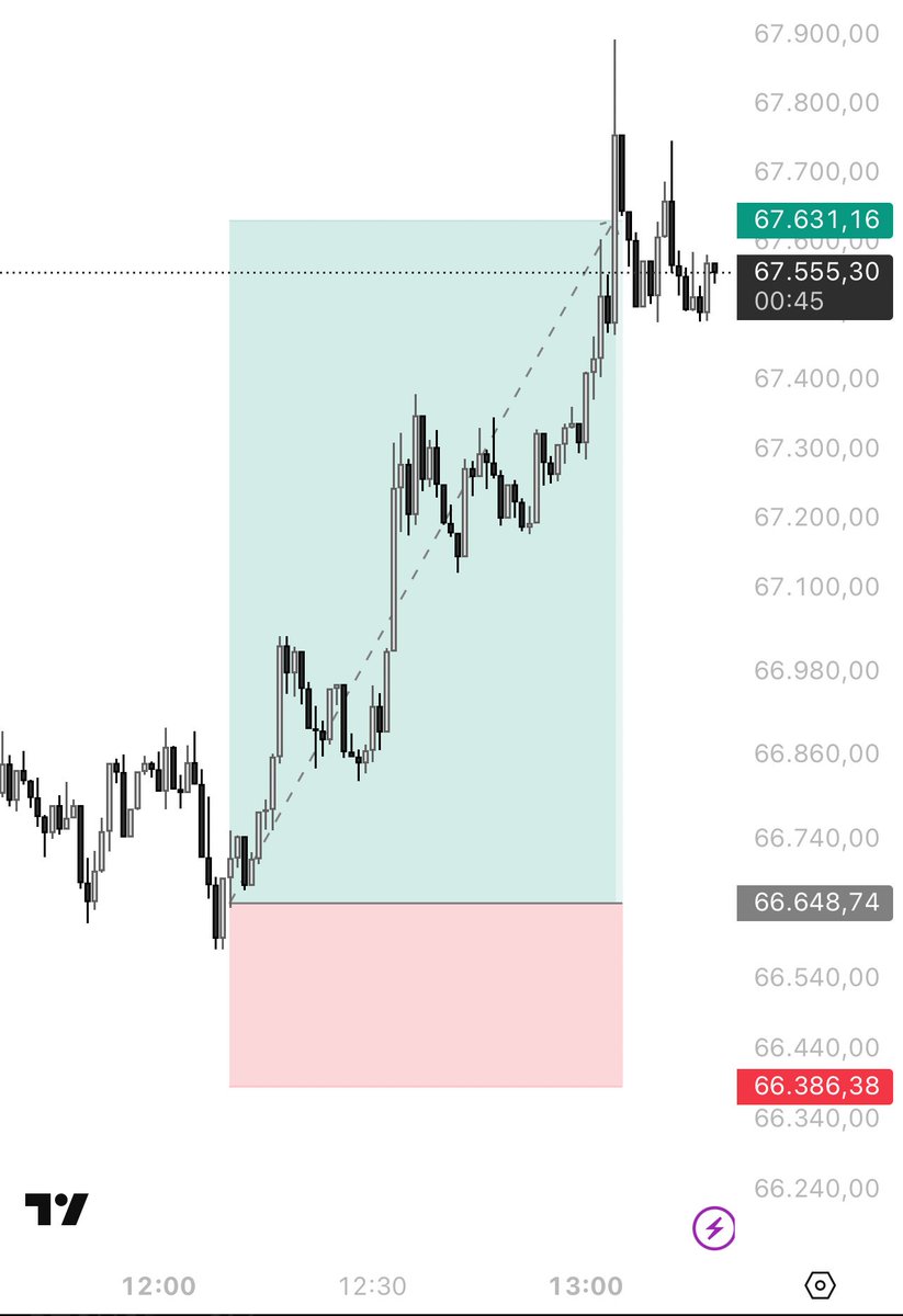 Parcial y BE veamos👀