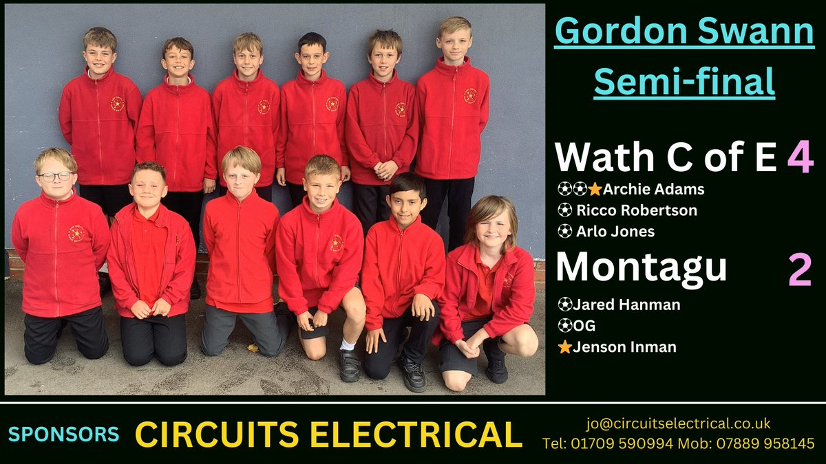 Totty Cup tweet media