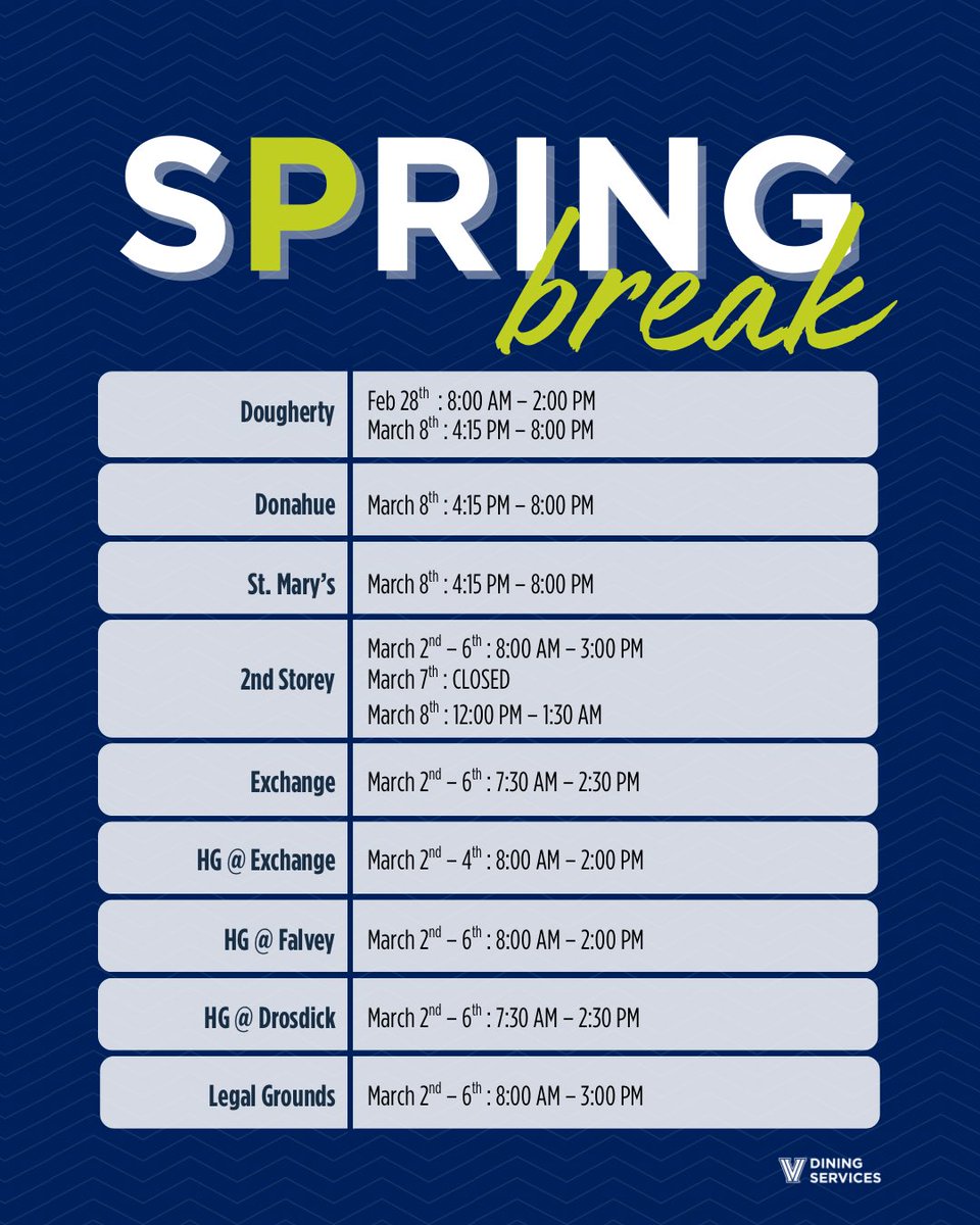 Villanova Dining tweet media