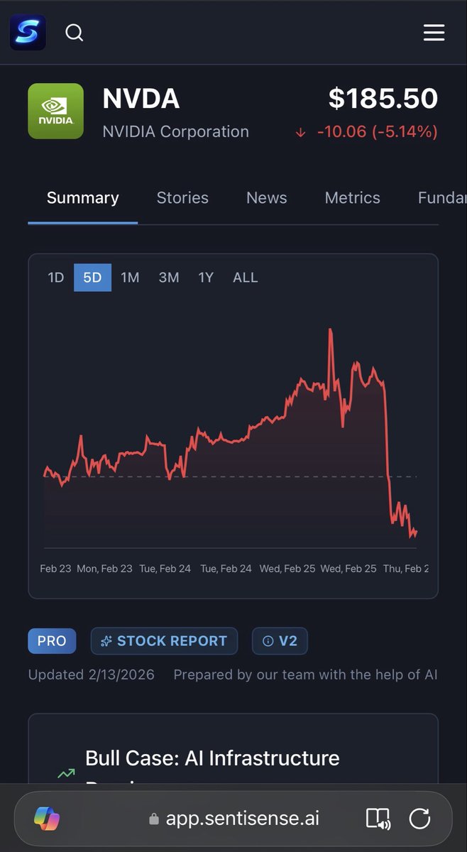 SentiSense App tweet media