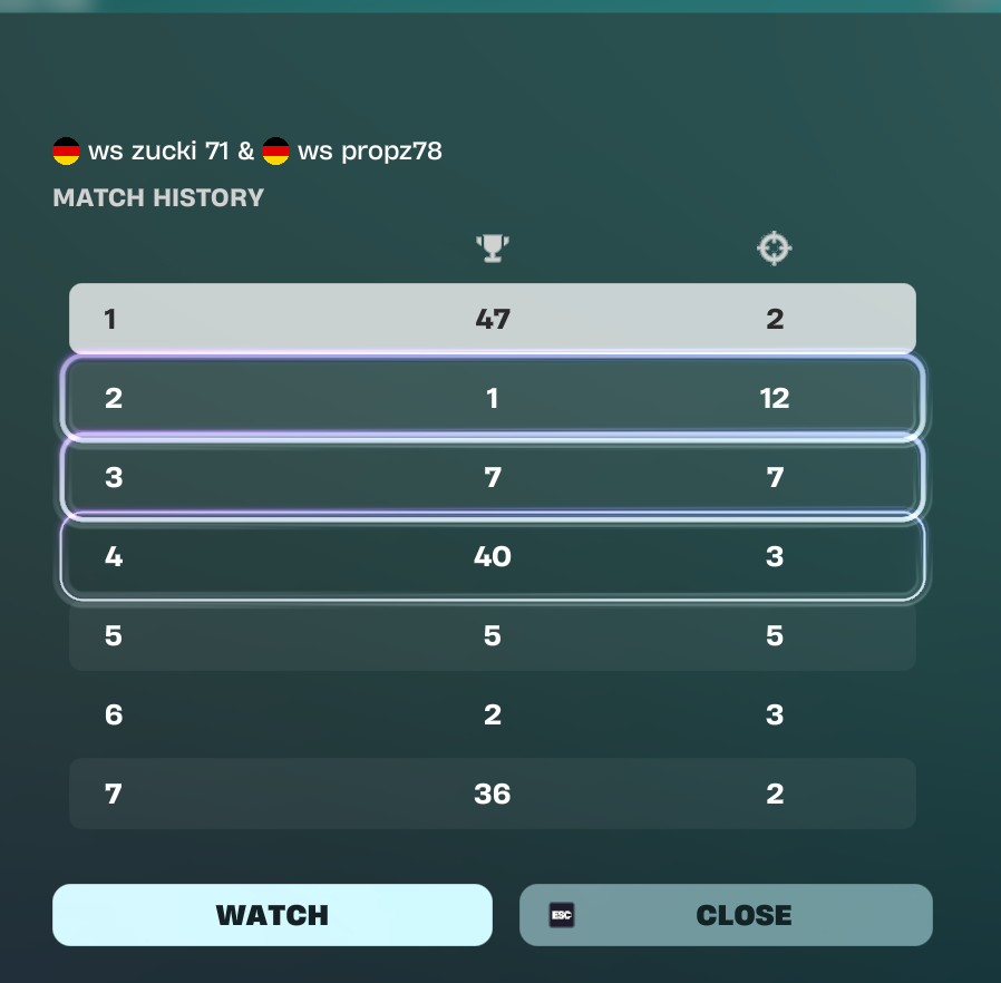 WS Propz tweet media