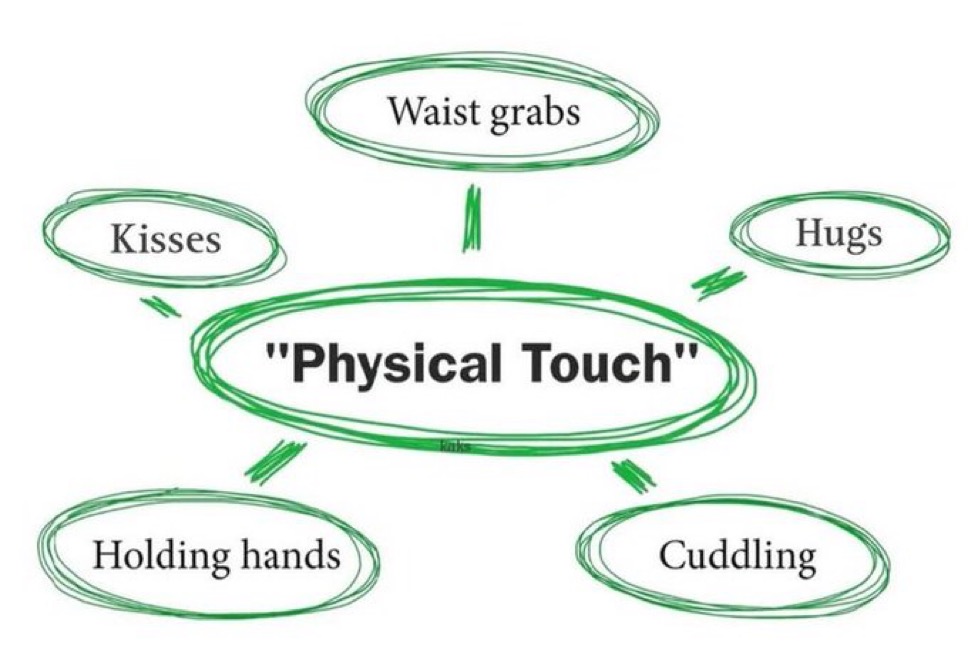 messages. tweet media