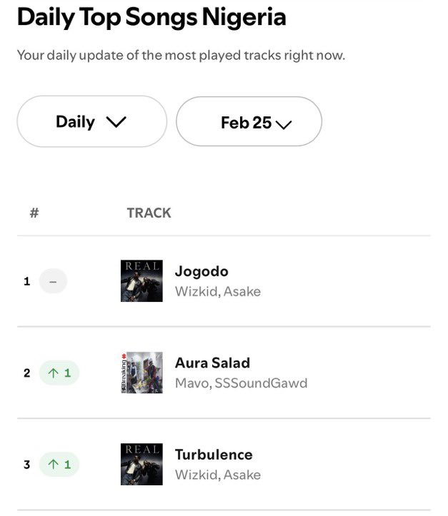 BIG WIZ FUSEER🦅 tweet media