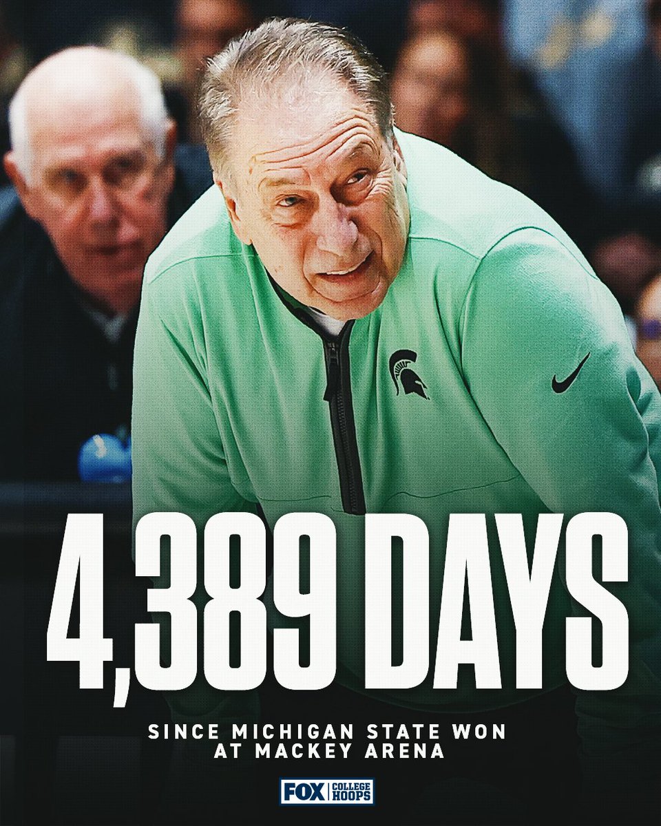 It’s been a long time since Michigan State won at Mackey.

Does the streak end tonight? 👀