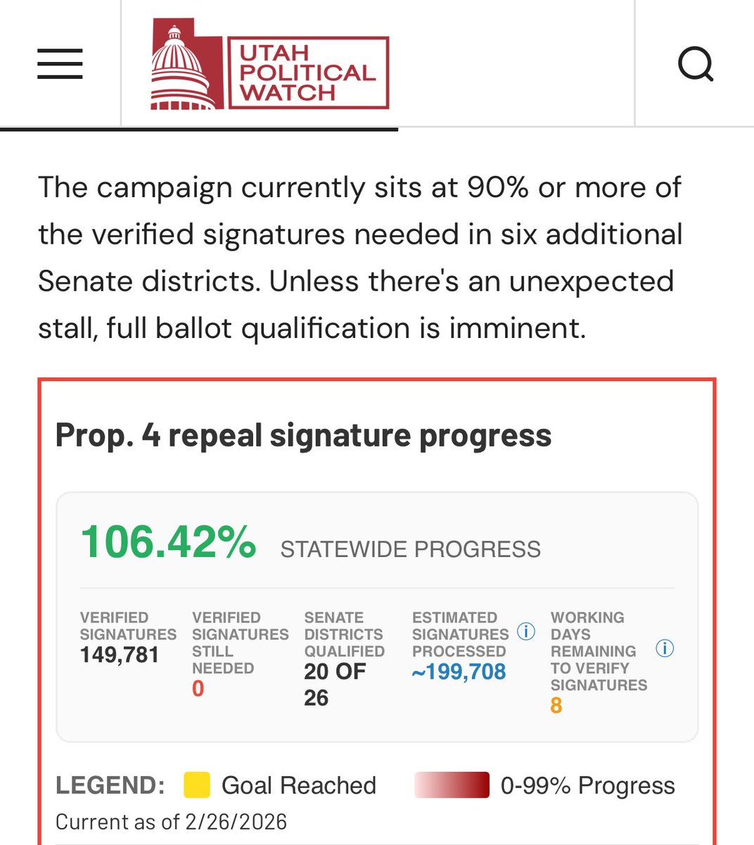 <a href="/Laurieluvsmolly/">🪴Laurie</a> If you’re going to lie, make sure I don’t have receipts. 

We got the signatures we needed to repeal Prop 4 in Utah. 

🧾