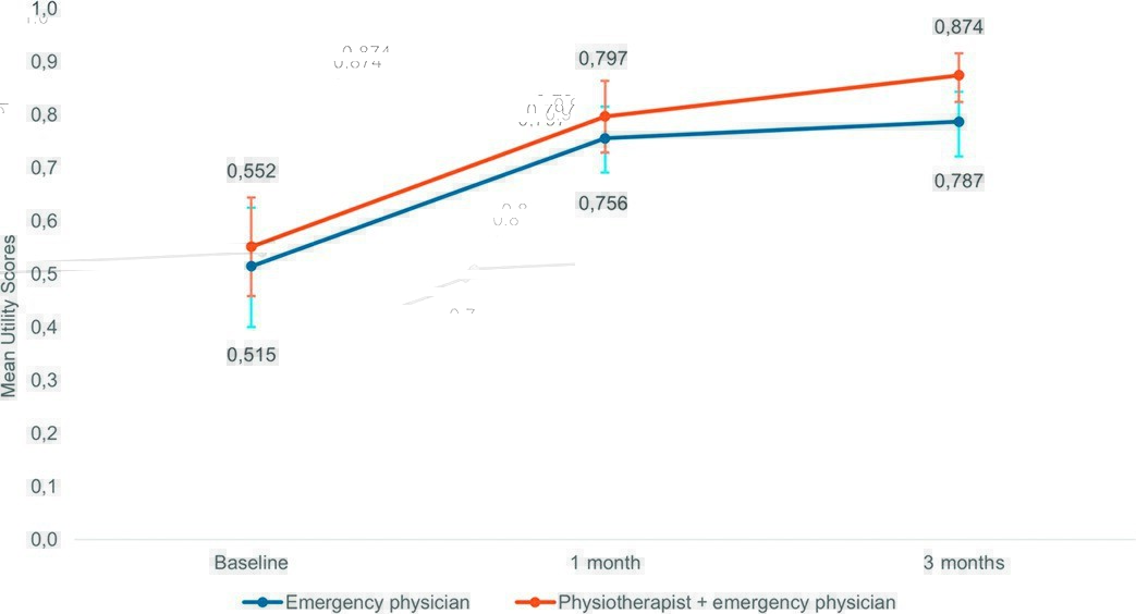 JOSPT Community tweet media