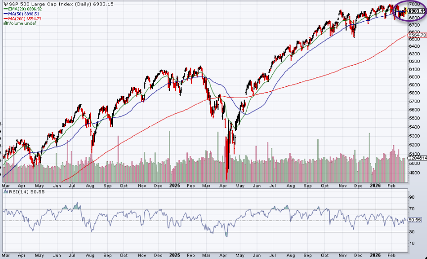 Todd Speed tweet media