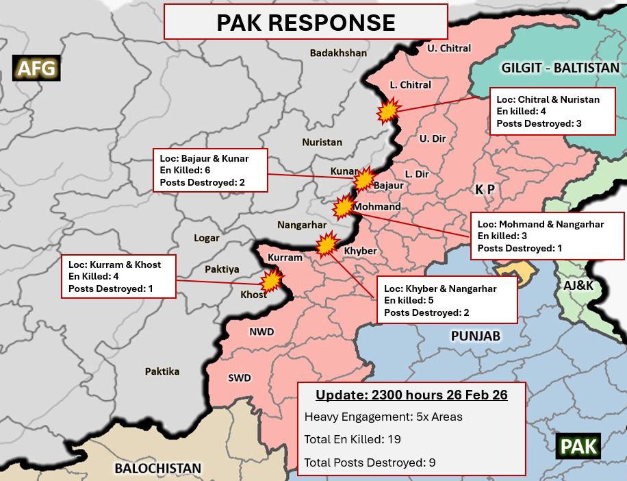 Update on unleashing hell upon Afghanistan.