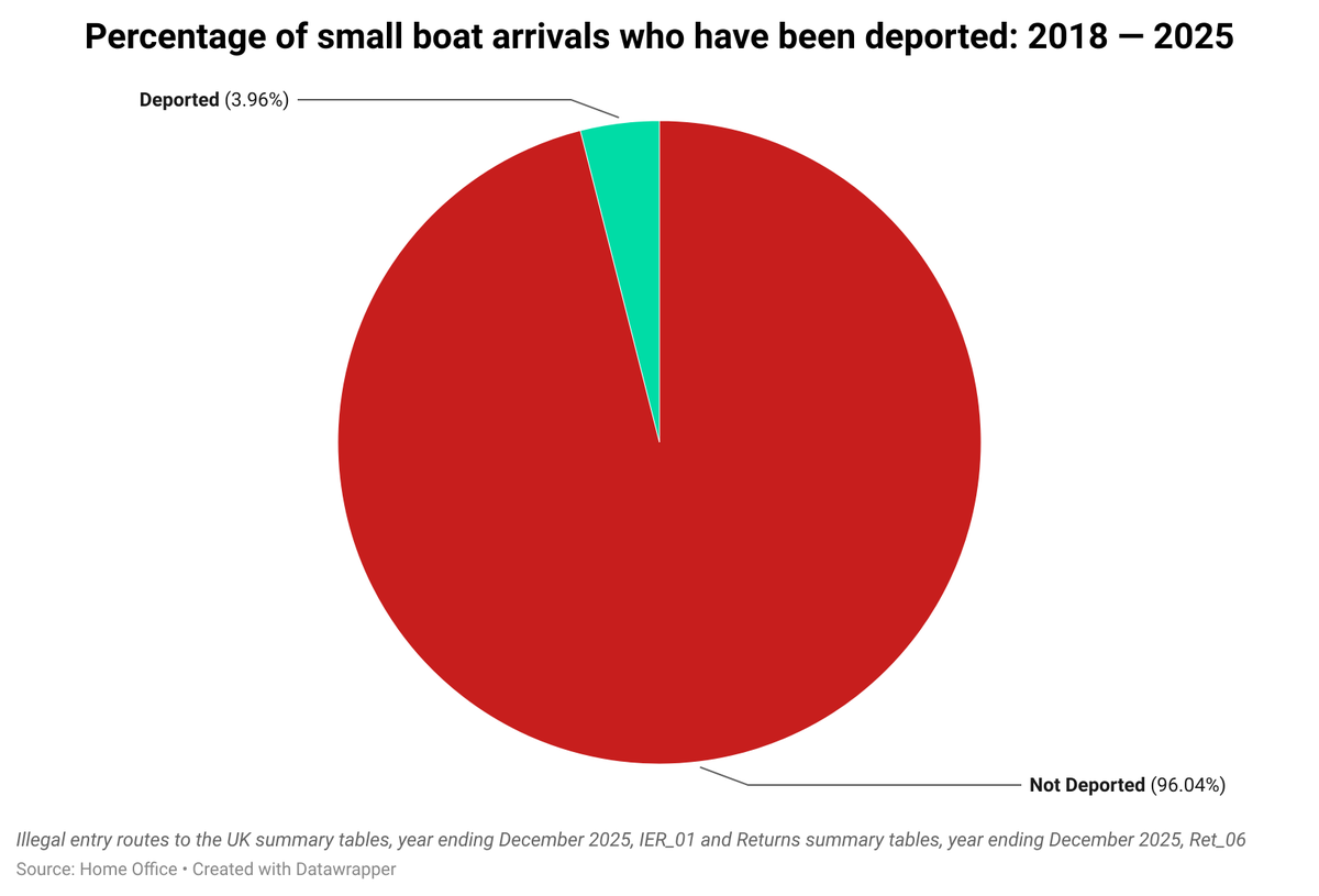 Charlie Cole tweet media