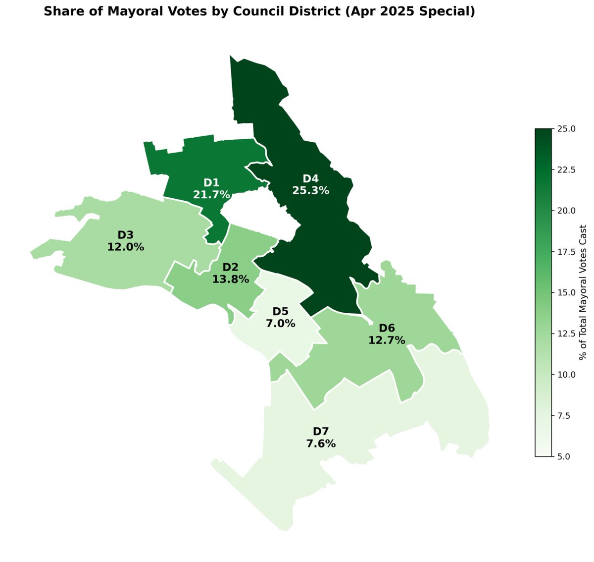 bgouldoak's tweet photo. @leerob I had Claude Code analyze precinct-level election data at the district level and had it generate maps, as well as geographically crosswalk census data to council districts to understand demographics. 

Here is a map of the vote share by district in the Oakland mayoral election. https://t.co/xhBIA6sEgs