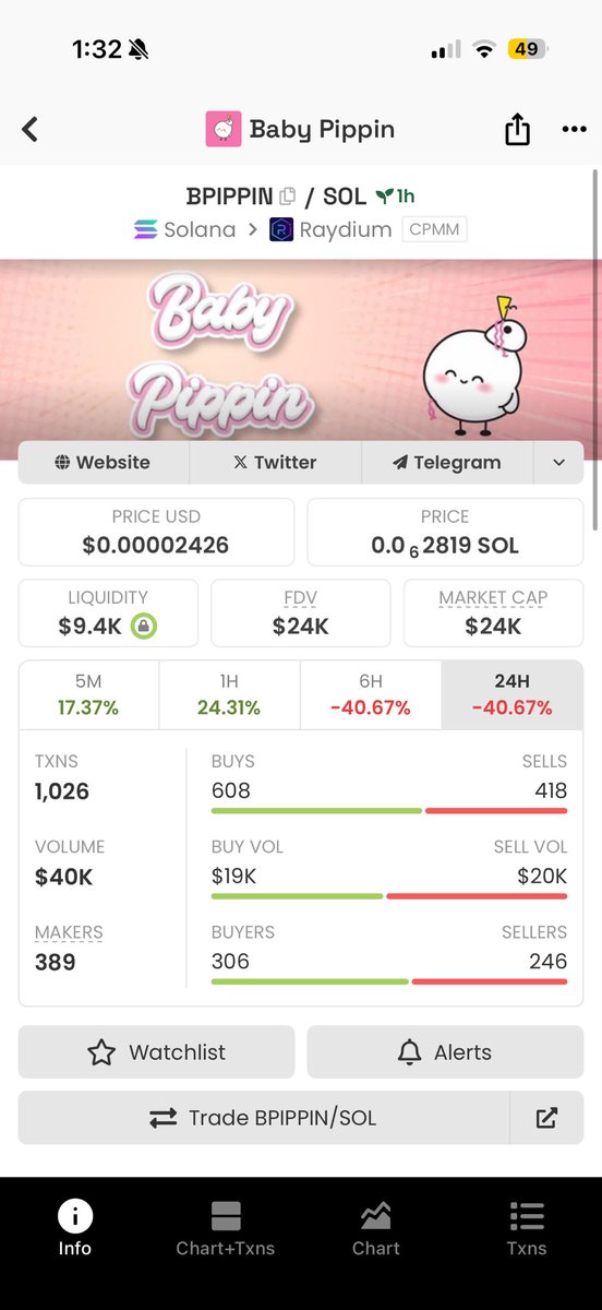 Guti 👑 tweet media