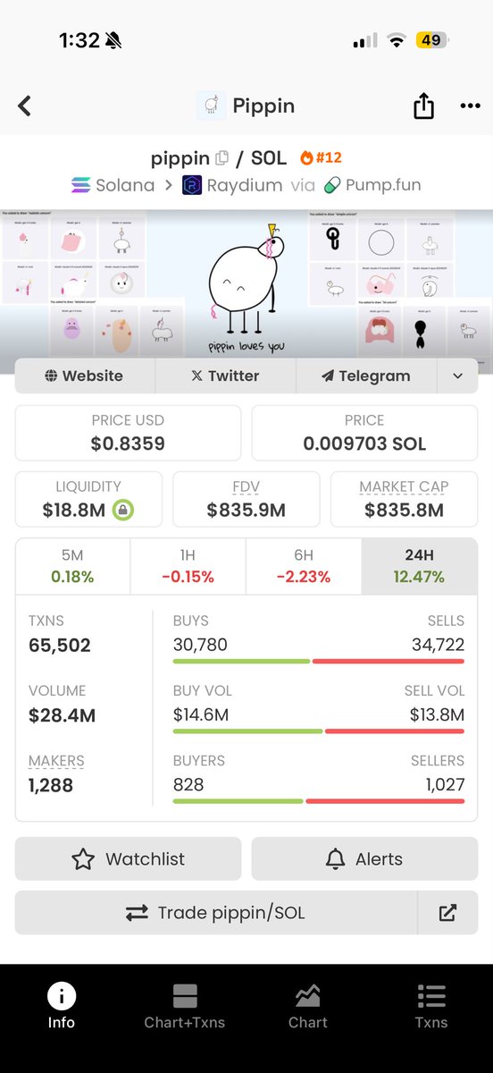 Guti 👑 tweet media