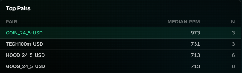 Points Goblin tweet media