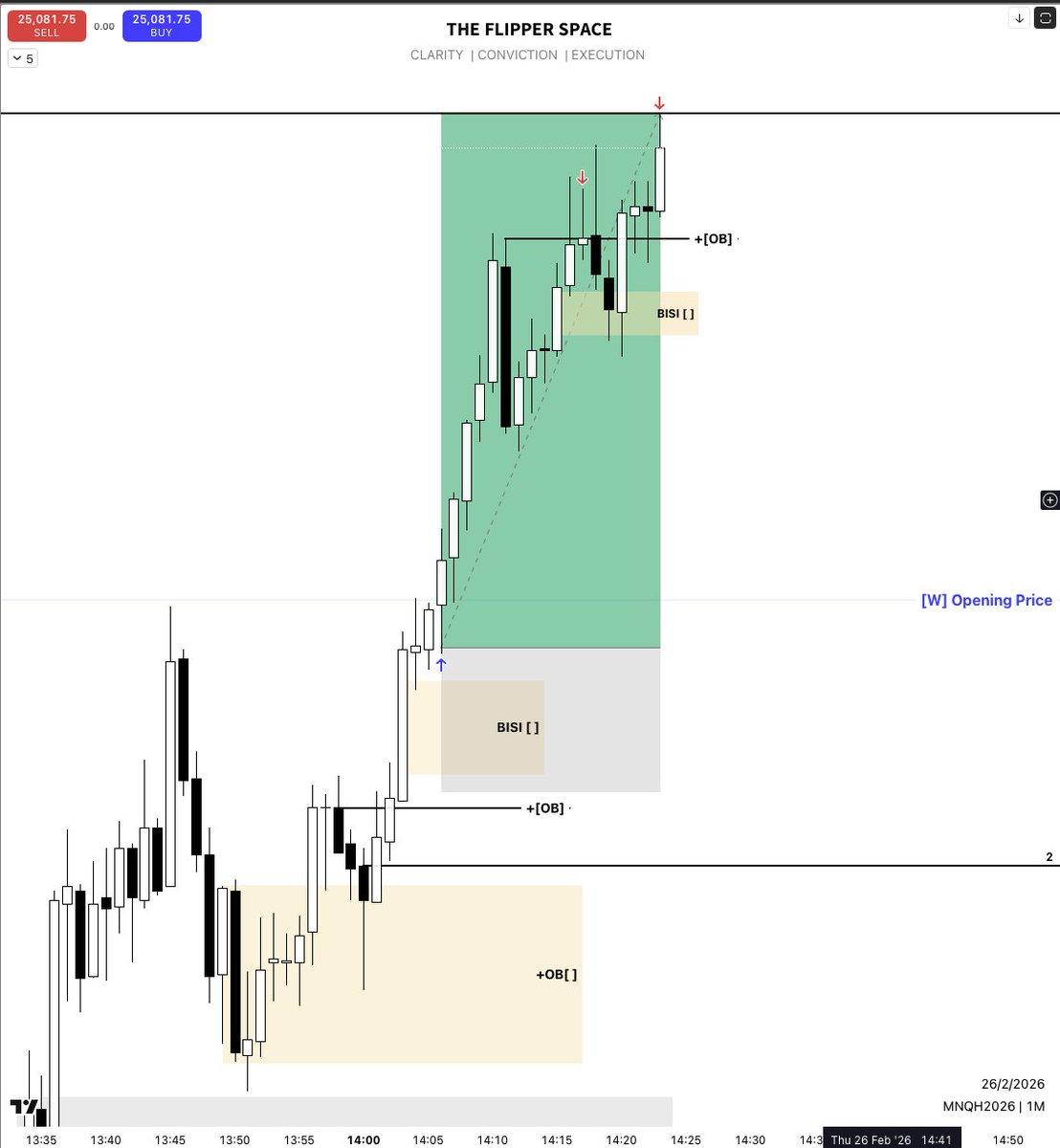 rahmaanxz's tweet image. PM session

ONE SETUP FOR LIFE 👑

Same process as Alwayz 💜💙

M15 ODF → M5 ODF → M1 ODF