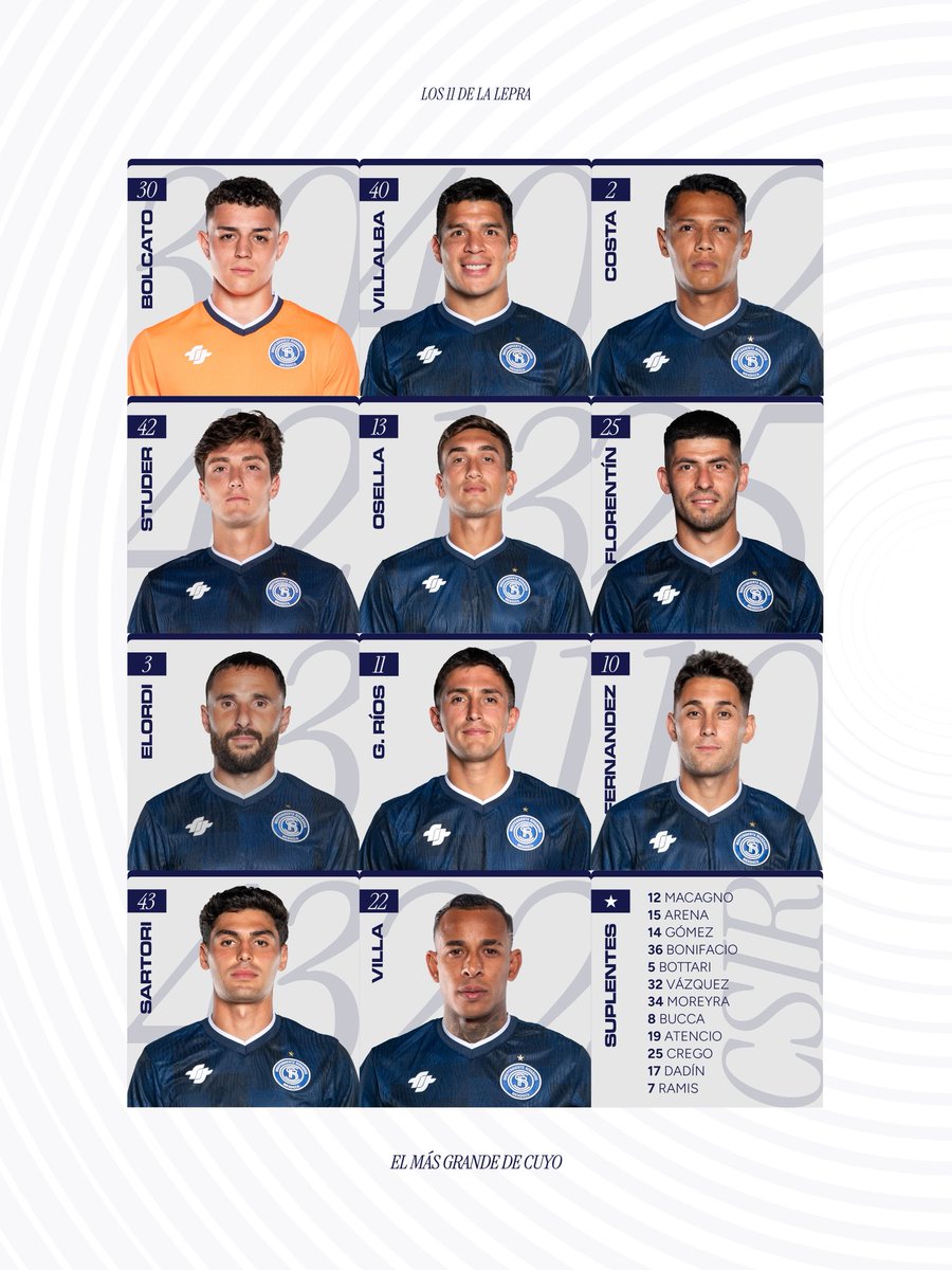 Estos son los 11 de la Lepra 🔵

Esta tarde cueste lo que cueste.

#ElÚnicoCampeónDeCuyo