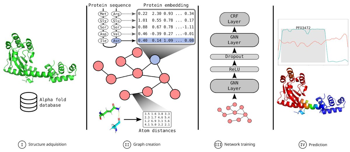 Instituto sinc(i) - UNL/CONICET tweet media