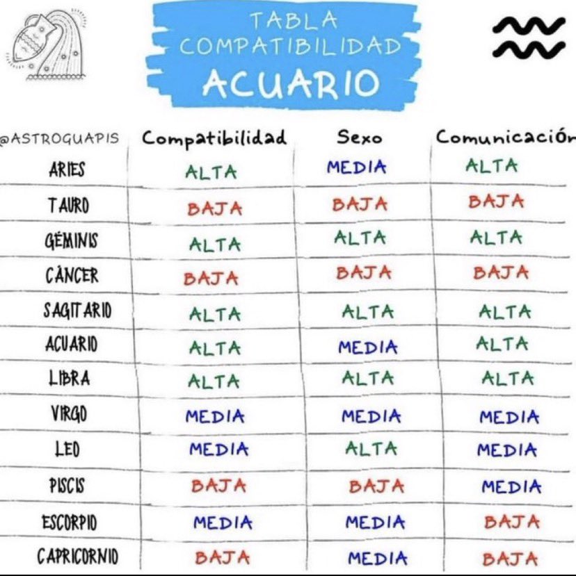 me copio, díganme que tan compatibles somos 🧚🏻‍♀️
