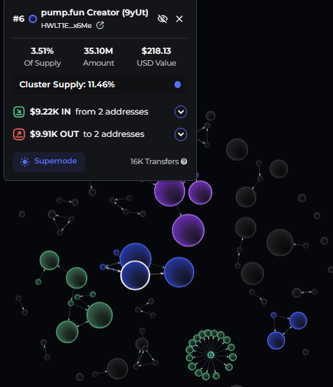 iKd1ZpEvmTxqBv5VVT4U7xA1g2yqXt3jWaGihLmpump
GL w that