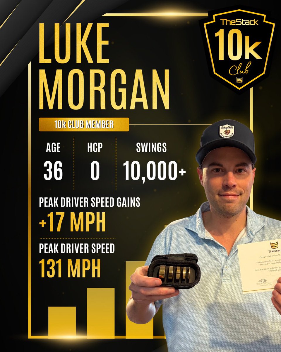 TheStack tweet media