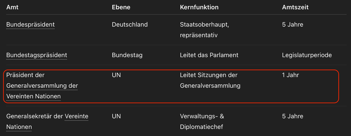 Sitzungsleiterin Baerbock hat da wohl etwas falsch verstanden....