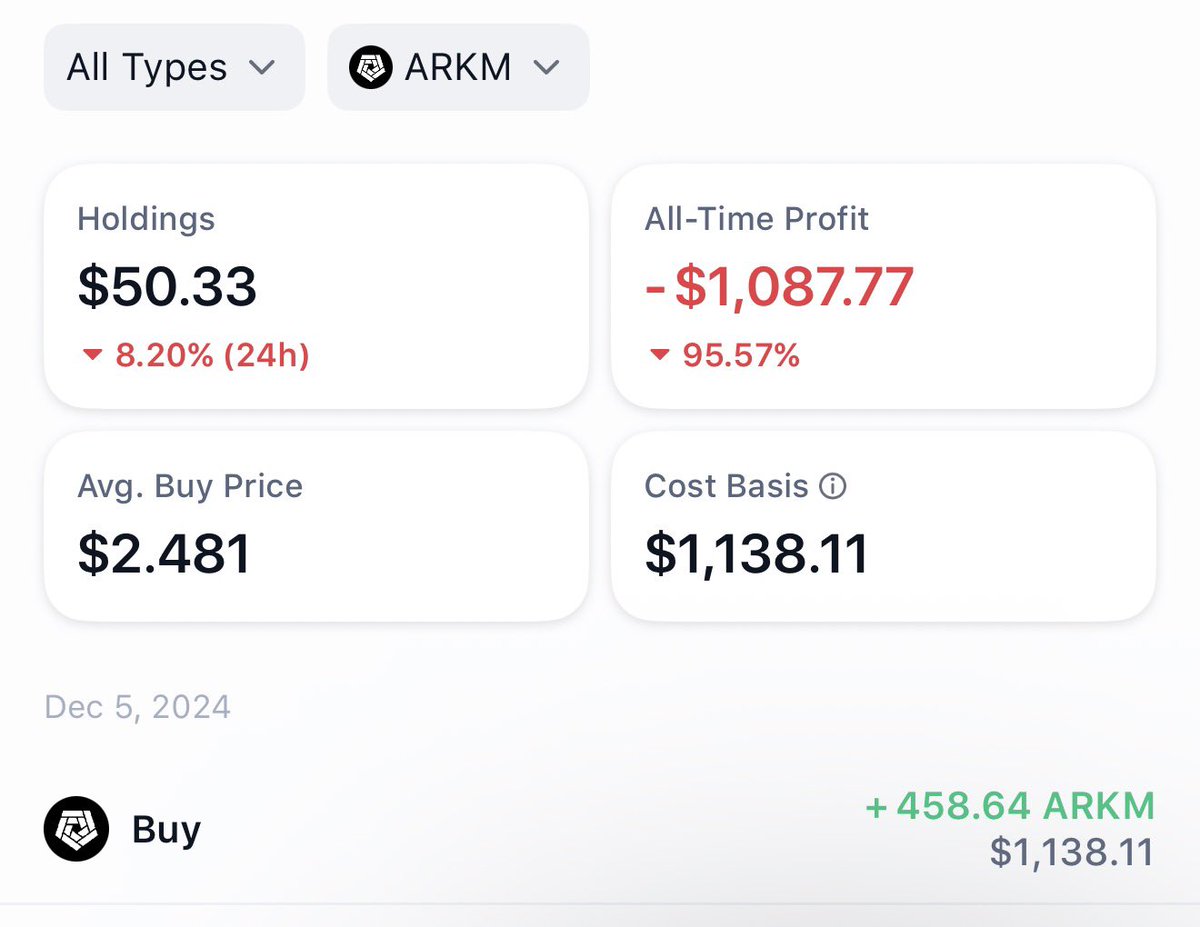 Thank you <a href="/arkham/">Arkham</a> 
🙏