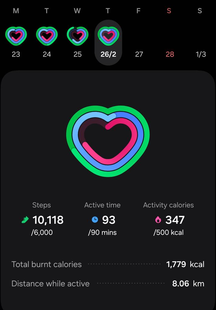 EmmanuelBarong6's tweet photo. @amerix Consistency . https://t.co/ceofT7MfB3